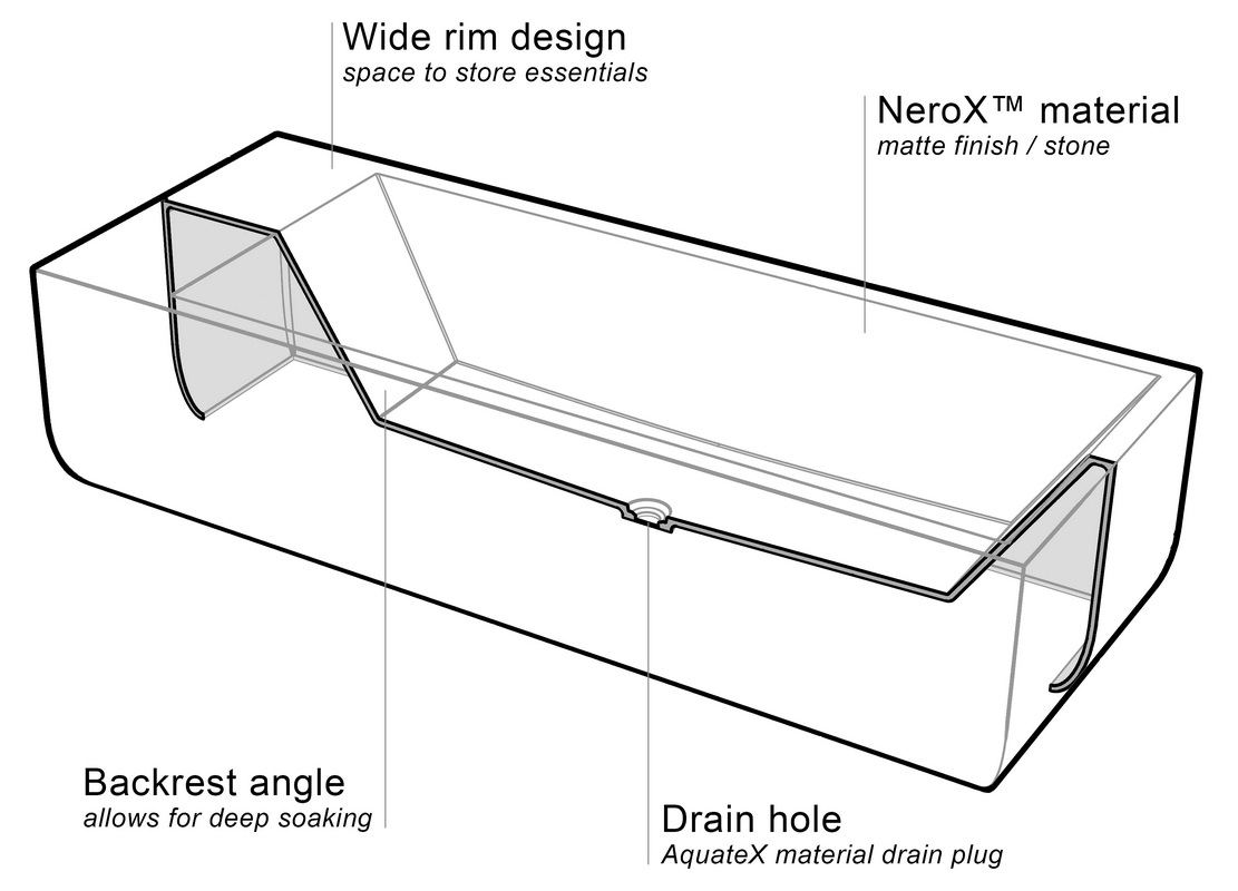 https://www.aquaticausa.com/image/aquatica/34_Monolith.jpg