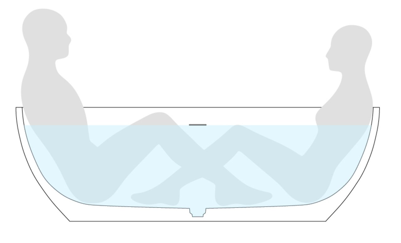 Aquatica Corelia Freestanding Solid Surface Bathtub model 2018 Ergonomics Scheme (snippet) (web)