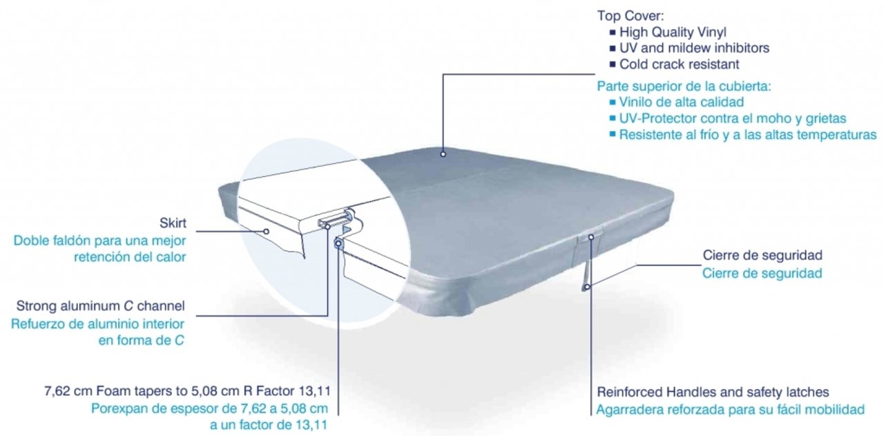 Aquavia Spa Energy Saving Cover 3