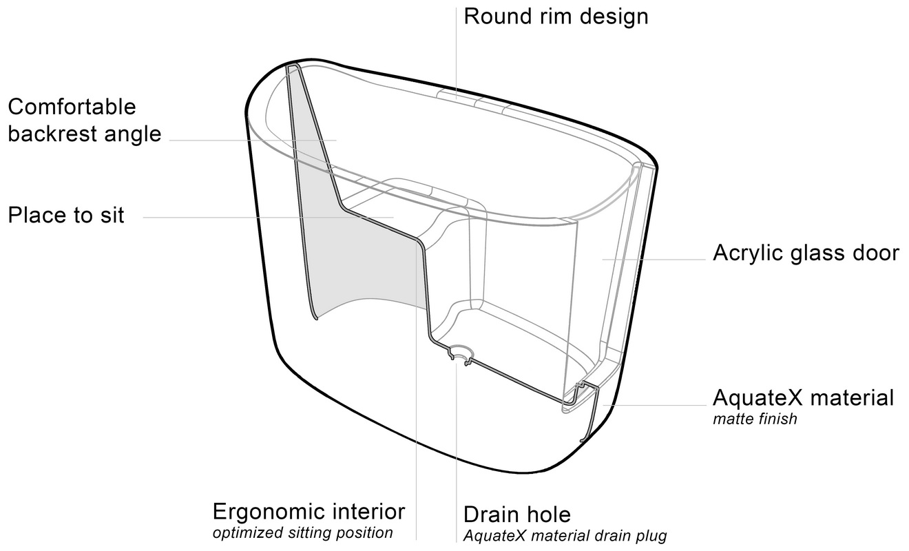 Baby Boomer 2 Ergonomically Designed For Maximum Comfort Support scheme (web)