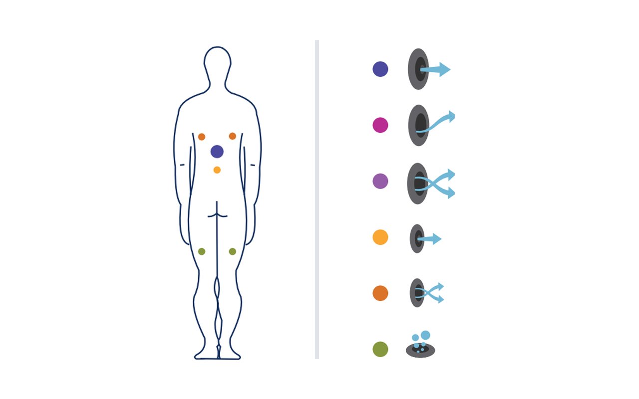 Moonlight Spa Body Position 5 (web)