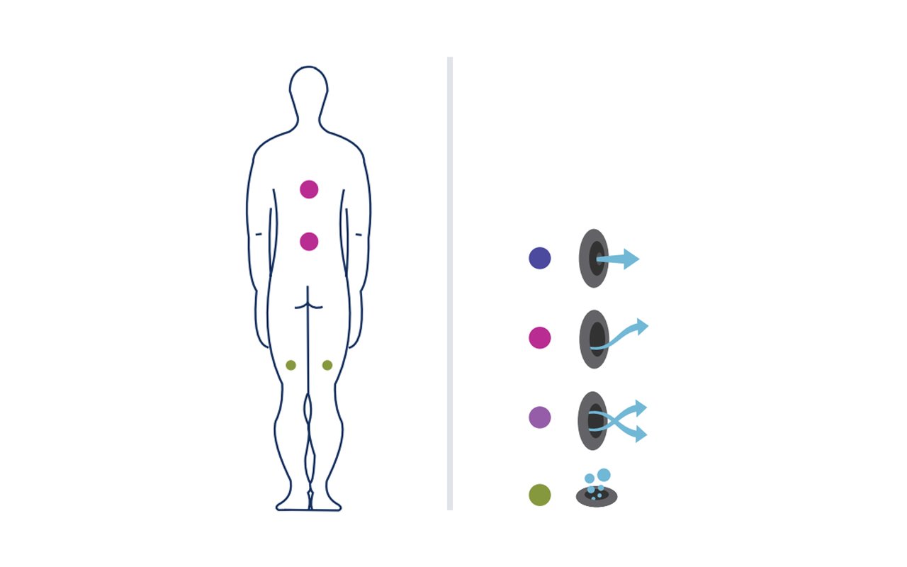 Sunset Spa Body Position 1 (web)