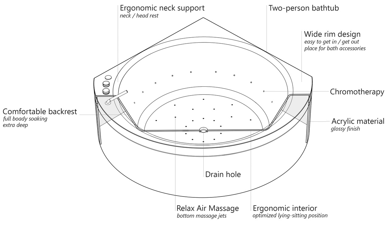 Suri Air Massage cut scheme (web)