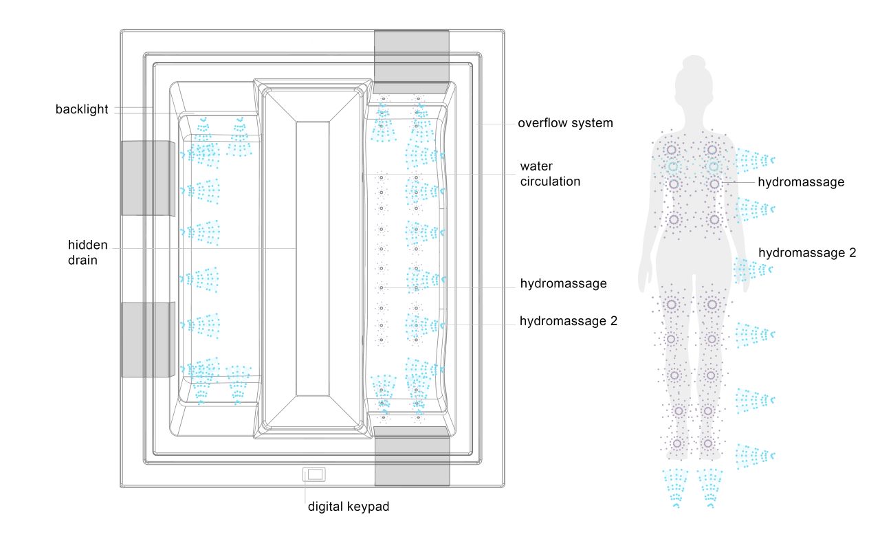 Vibe Infinity Scheme Of HydroRelaxPro Massage web